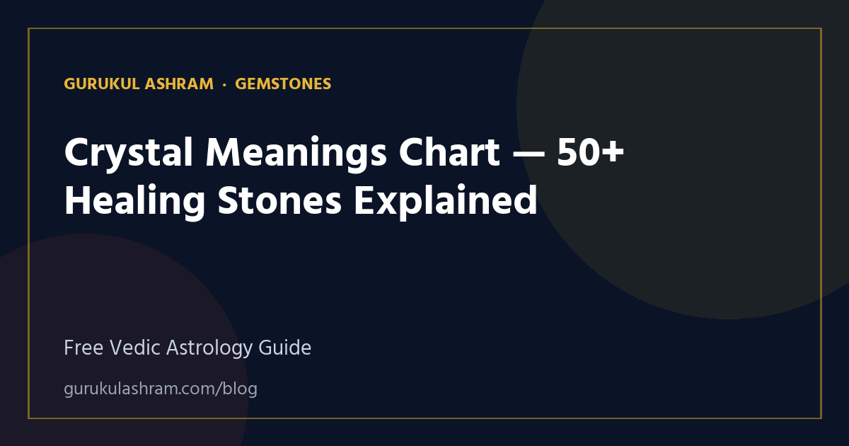 Crystal Meanings Chart — 50+ Healing Stones Explained — Gemstones guide, Gurukul Ashram