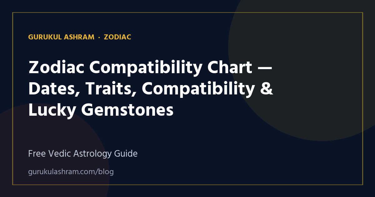 Zodiac Compatibility Chart — Dates, Traits, Compatibility & Lucky Gemstones — Zodiac guide, Gurukul Ashram