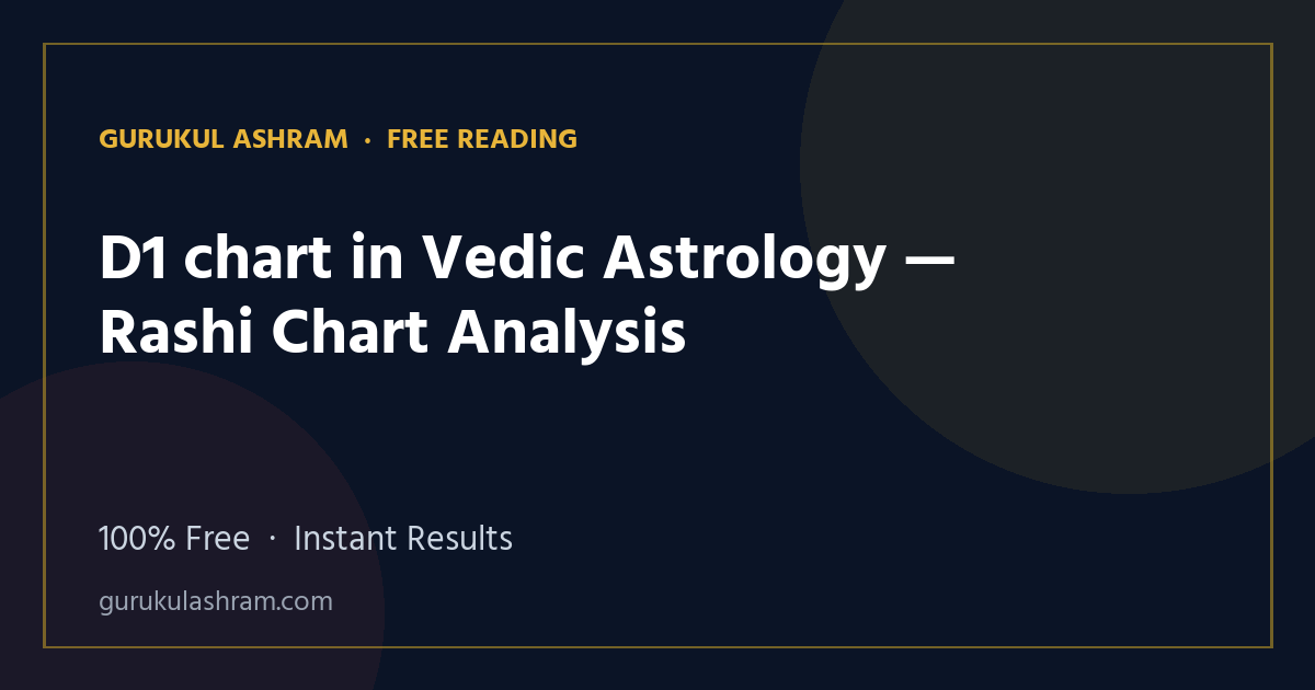D1 chart in Vedic Astrology — Rashi Chart Analysis — Gurukul Ashram